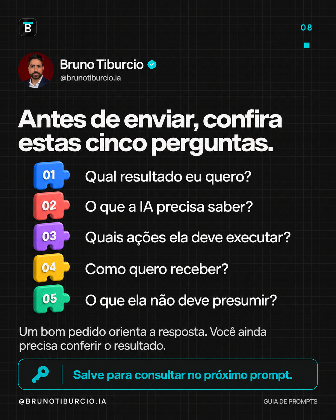 Card do carrossel com as cinco perguntas de conferência antes de enviar o prompt, numeradas de 01 a 05 em peças de quebra-cabeça.