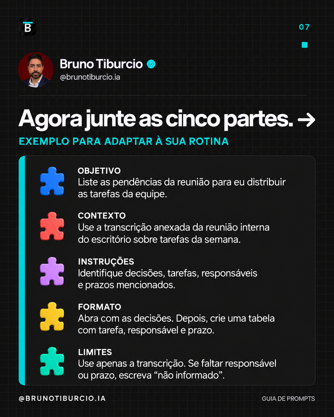 Card do carrossel com as cinco partes do prompt montadas: objetivo, contexto, instruções, formato e limites, cada uma com uma peça de quebra-cabeça colorida.