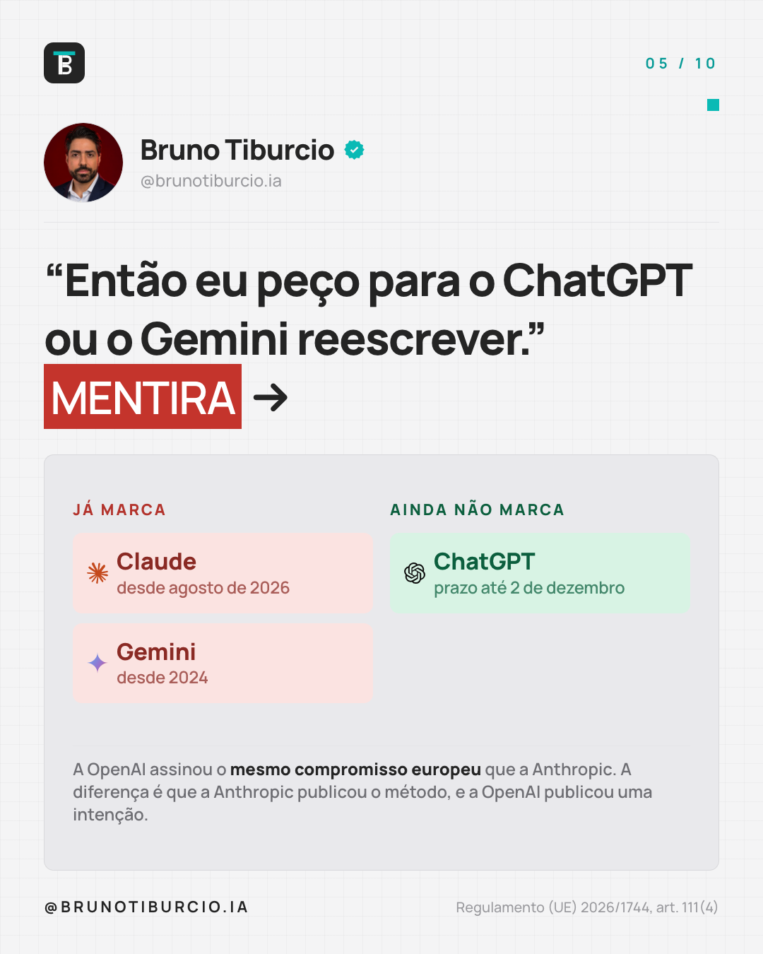 Card do carrossel comparando quem já marca o texto (Claude e Gemini) e quem ainda não marca (ChatGPT, com prazo até 2 de dezembro de 2026).